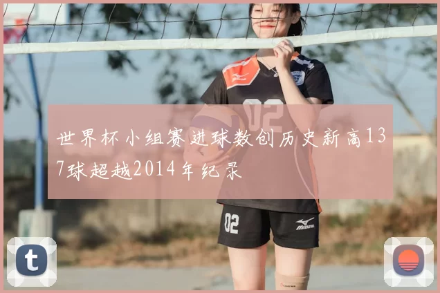 世界杯小组赛进球数创历史新高137球超越2014年纪录